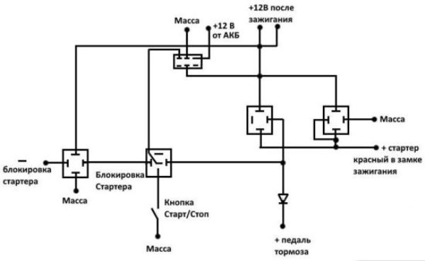 Кнопка Старт-Стоп с запуском двигателя Engine Start Stop: установка своими руками и отзывы Кнопка Старт-Стоп с запуском двигателя Engine Start Stop: установка своими руками и отзывы
