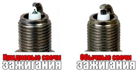Иридиевые свечи зажигания: светлые и темные стороны их применения