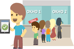 Как записаться в ГАИ (ГИБДД) через портал госуслуги Как записаться в ГАИ (ГИБДД) через портал госуслуги