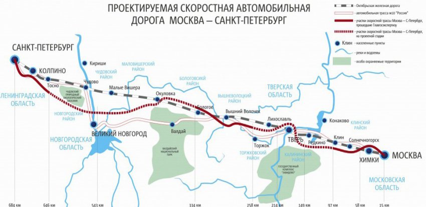 Платная дорога Москва - Санкт-Петербург М11: стоимость проезда, схема, официальный сайт и тарифы