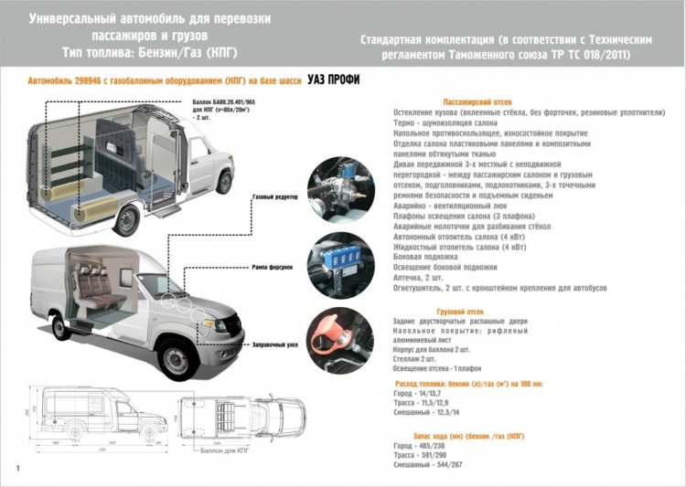 УАЗ представил внедорожный автобус на газу за полтора миллиона (много фото) УАЗ представил внедорожный автобус на газу за полтора миллиона (много фото)