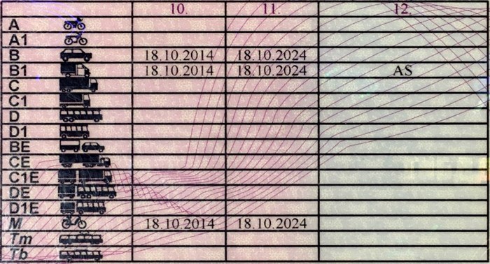 С Какой Категорией Можно Ездить на Мотоцикле с Пассажиром – Это транспортное средство С Какой Категорией Можно Ездить на Мотоцикле с Пассажиром – Это транспортное средство