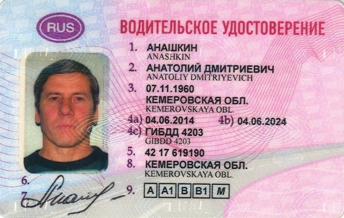 С Какой Категорией Можно Ездить на Мотоцикле с Пассажиром – Это транспортное средство С Какой Категорией Можно Ездить на Мотоцикле с Пассажиром – Это транспортное средство