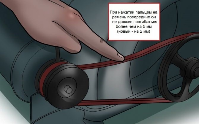 Лада Калина Горит Аккумулятор на Панели. Вариант четвертый Лада Калина Горит Аккумулятор на Панели. Вариант четвертый