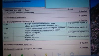 Шкода Октавия Мигает Чек и Горит Epc. Ошибка epc на фольксваген Шкода Октавия Мигает Чек и Горит Epc. Ошибка epc на фольксваген