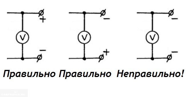 Не Горят Огни Заднего Хода Ваз 2111 • Освещение дефектовка
