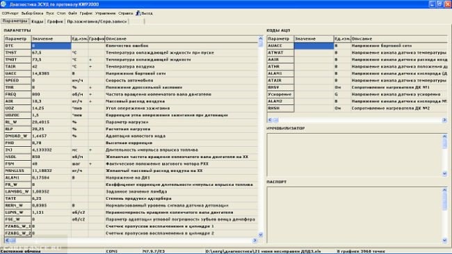 Лада Калина Горит Ключ не Заводится… Человеческий фактор