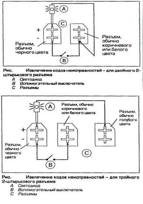Р2279 Ошибка Фольксваген Поло Седан 2011 • Об индикации insp