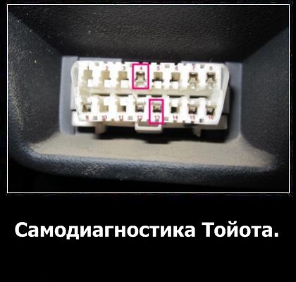 Ошибки Кодов Диагностики на Старых Тойотах. Самодиагностика тойота
