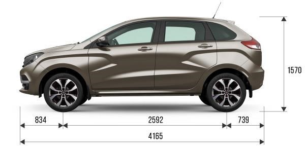 Xray Ошибки на Панели Приборов Lada • Расположение компонентов