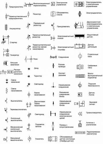 Не Горят Габариты на Фольксваген б5 © 25 высокочастотные громкоговорители Не Горят Габариты на Фольксваген б5 © 25 высокочастотные громкоговорители