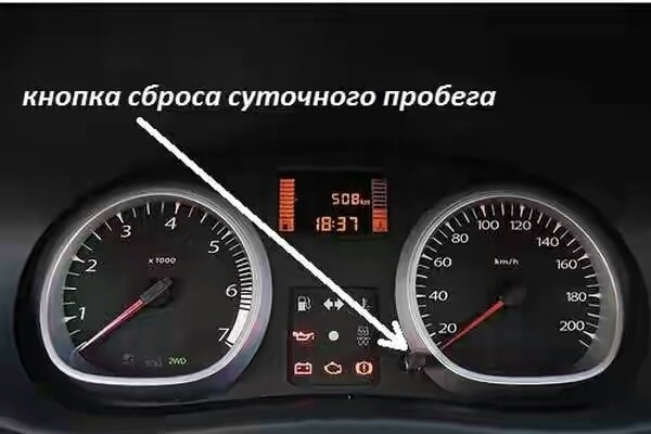 Рено Дастер Как Сбросить Ошибку Abs • Признаки неисправности Рено Дастер Как Сбросить Ошибку Abs • Признаки неисправности