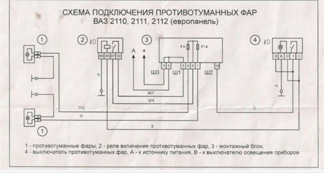 Тускло Горят Задние Габариты Ваз 2112… Схема предохранителей ваз 2112 Тускло Горят Задние Габариты Ваз 2112… Схема предохранителей ваз 2112