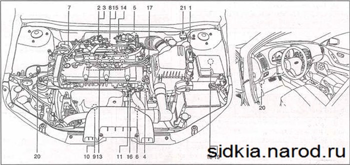 Горит Подушка Безопасности Kia Ceed jd – Подушки безопасности Горит Подушка Безопасности Kia Ceed jd – Подушки безопасности