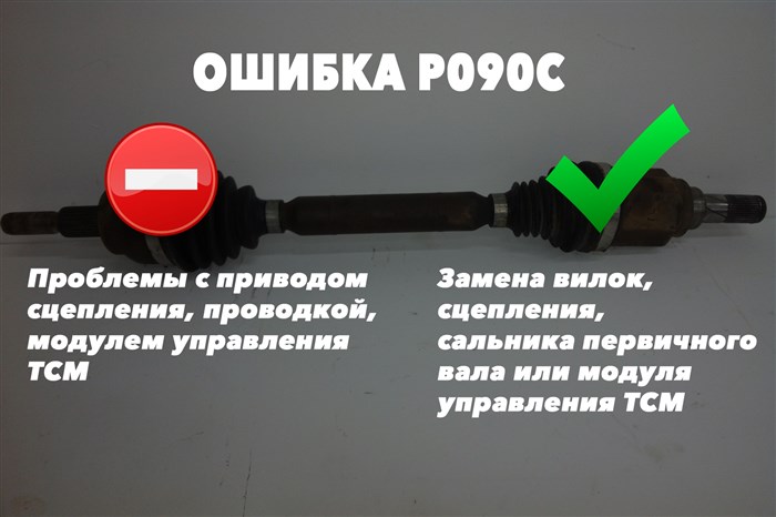 Ошибка P1132 Форд Фокус 2 Рестайлинг • Дополнительные работы Ошибка P1132 Форд Фокус 2 Рестайлинг • Дополнительные работы