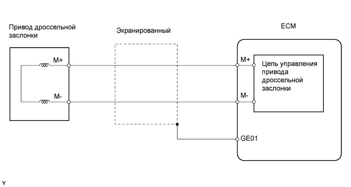 Ошибка P0230 Тойота Ленд Крузер 200 • Последовательность проверки Ошибка P0230 Тойота Ленд Крузер 200 • Последовательность проверки