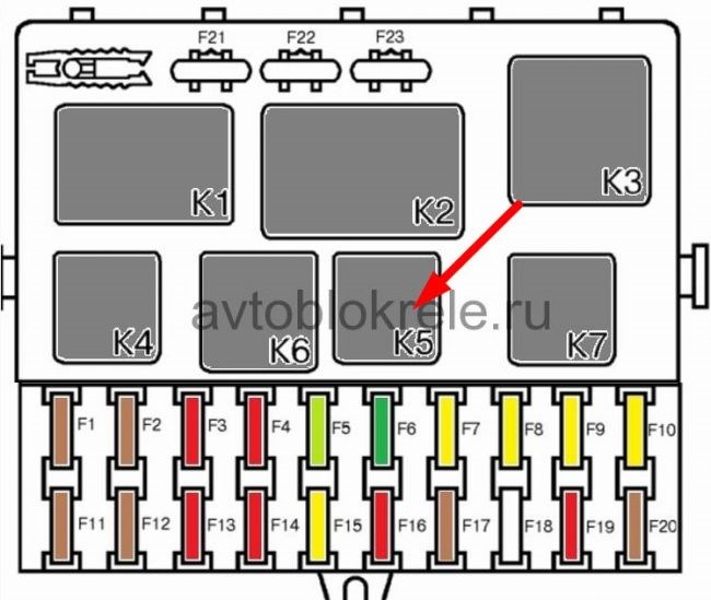 Почему Плохо Горят Фары на Ваз 2110. Проблема с электрикой