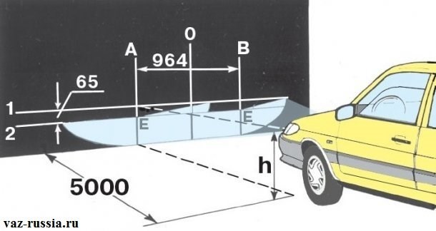 Почему Плохо Горят Фары на Ваз 2110. Проблема с электрикой