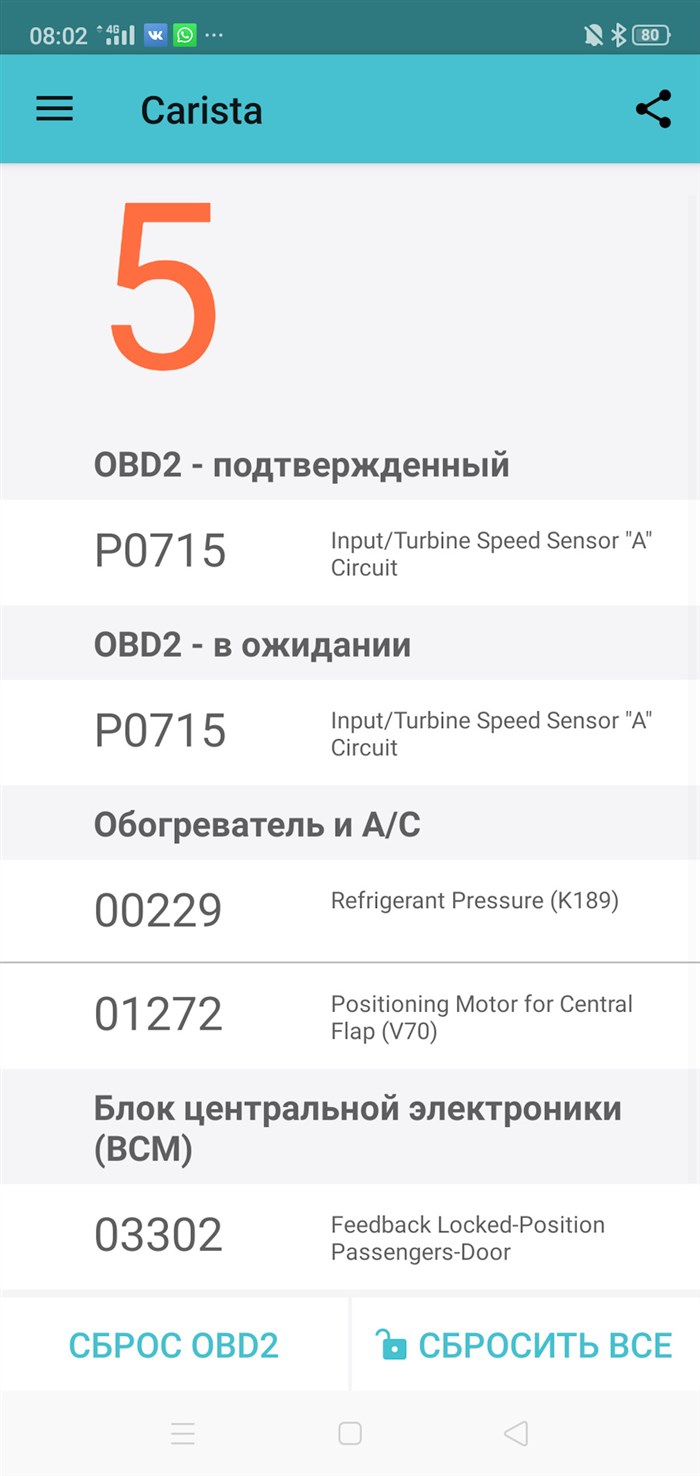 Ошибка U0121 Форд Фокус 2 Рестайлинг © Неисправности лябда-зондов Ошибка U0121 Форд Фокус 2 Рестайлинг © Неисправности лябда-зондов