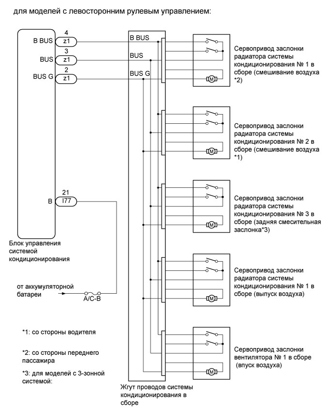 P1349 Vvt System Malfunction Bank 1 Ошибки системы abs P1349 Vvt System Malfunction Bank 1 Ошибки системы abs