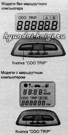 Горит Brake на Панели Приборов Hyundai… Установка датчиков Горит Brake на Панели Приборов Hyundai… Установка датчиков