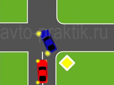 Гончий Автомобиль Едва не Перевернулся Где Ошибка • Что сказали суды