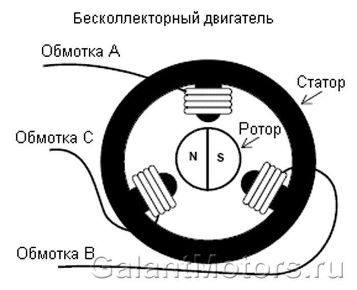 U3003 13 Ошибка Форд Фокус 3. Реле поворотников