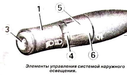Рено Меган 2 Горит Красная Лампочка © Неисправности датчиков Рено Меган 2 Горит Красная Лампочка © Неисправности датчиков