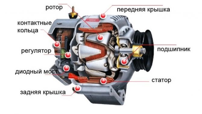 Приора Горит Аккумулятор а При Нажатии на Газ Пропадает • Вариант третий