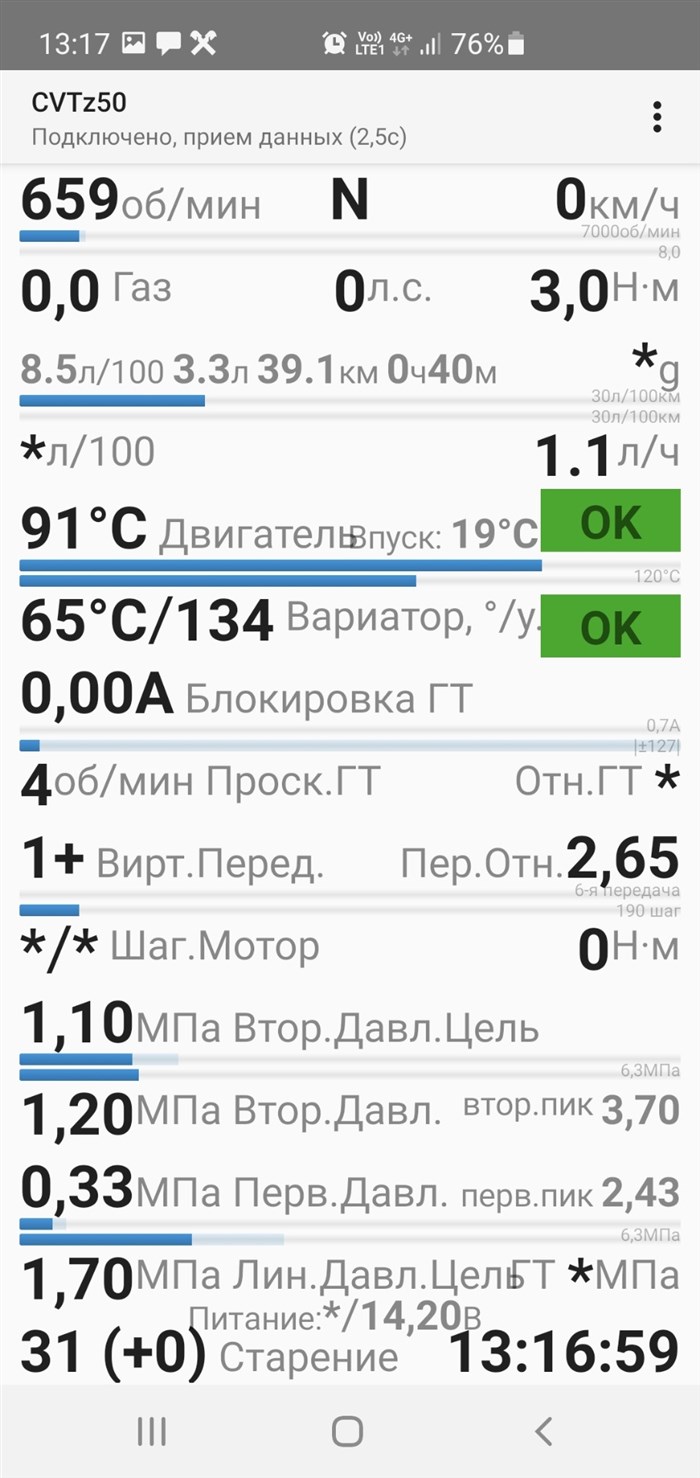 Ошибка Вариатора P1701 Nissan x Trail. Езда по бордюрам Ошибка Вариатора P1701 Nissan x Trail. Езда по бордюрам