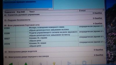 Ошибка Abgas Werkstatt Фольксваген Passat Дизель… Ошибка epc на фольксваген Ошибка Abgas Werkstatt Фольксваген Passat Дизель… Ошибка epc на фольксваген