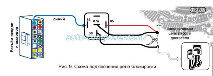 Ниссан Мурано Z52 Ошибка Парктроника Обозначение – В моторном отсеке