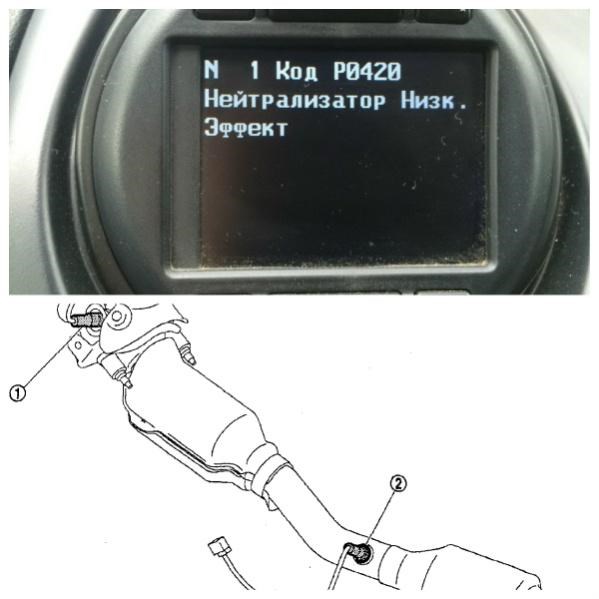 Как Сбросить Ошибки Ниссан Цефиро А33 • Блок предохранителей