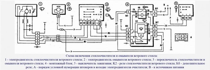 Дергаются Дворники При Работе Ваз 2110. Причины отказа Дергаются Дворники При Работе Ваз 2110. Причины отказа