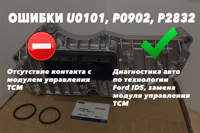 U0140 Ошибка Форд Фокус 2 Рестайлинг • Слово продавцу