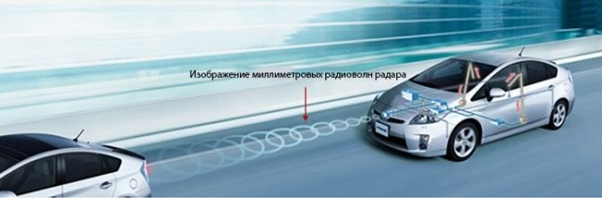 U0129 Ошибка Тойота Ленд Крузер 200 • Дополнительная информация U0129 Ошибка Тойота Ленд Крузер 200 • Дополнительная информация