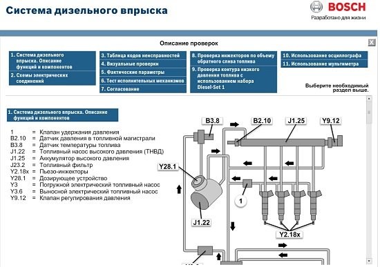 Scania 3 340 л с Ошибка Edc… Дополнительные блоки