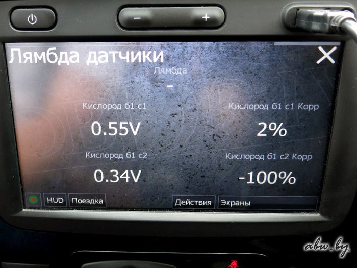 Renault Media Nav Toolbox Произошла Ошибка Повторите Попытку… Свежие комментарии