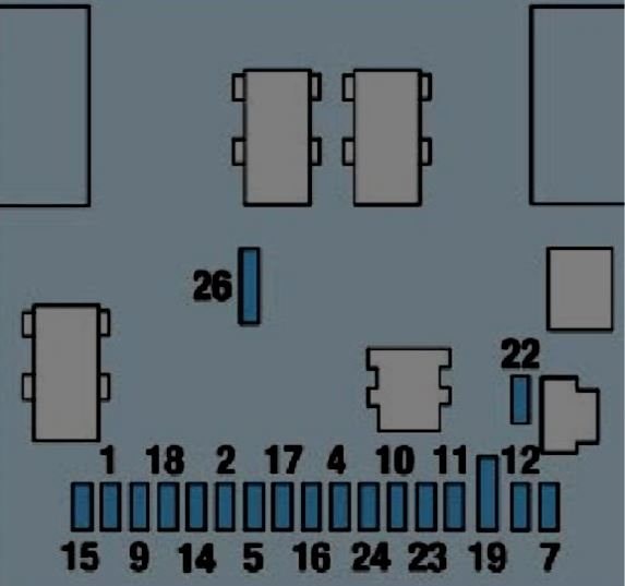 Remote Control Battery Low Пежо 307. История техники