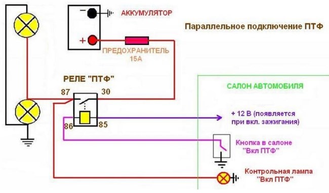 Не Горит Задний Противотуманный Фонарь Фольксваген т4. Реле зарядки