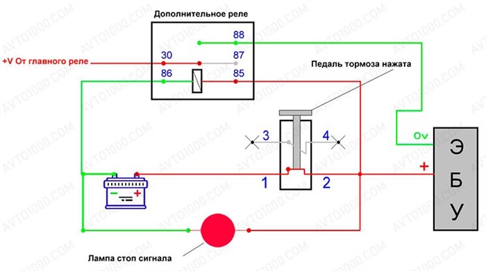 Лада Гранта Ошибки Есть а Чек не Горит © Системная ошибка
