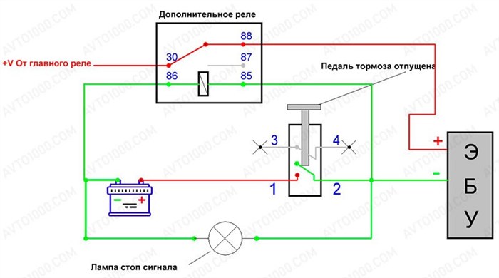 Лада Гранта Ошибки Есть а Чек не Горит © Системная ошибка