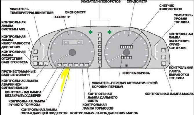 Ошибка Абс Тойота Камри 40 Гибрид © Неисправность предохранителя