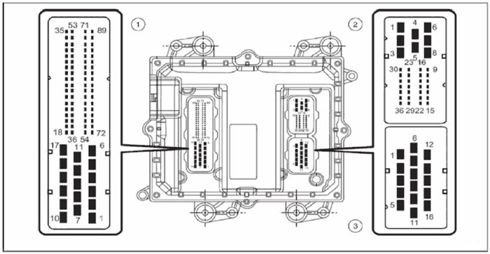 Распиновка Блока Edc7 v 31 Ивеко Стралис • Для грузовика volvo