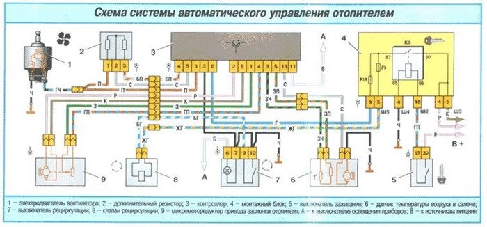 Не Горит Подсветка Печки Ваз 2110 Причины – Возможные причины